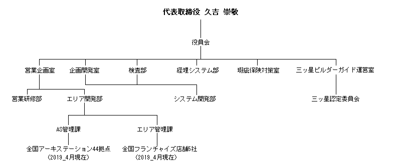 z[T[`gD}